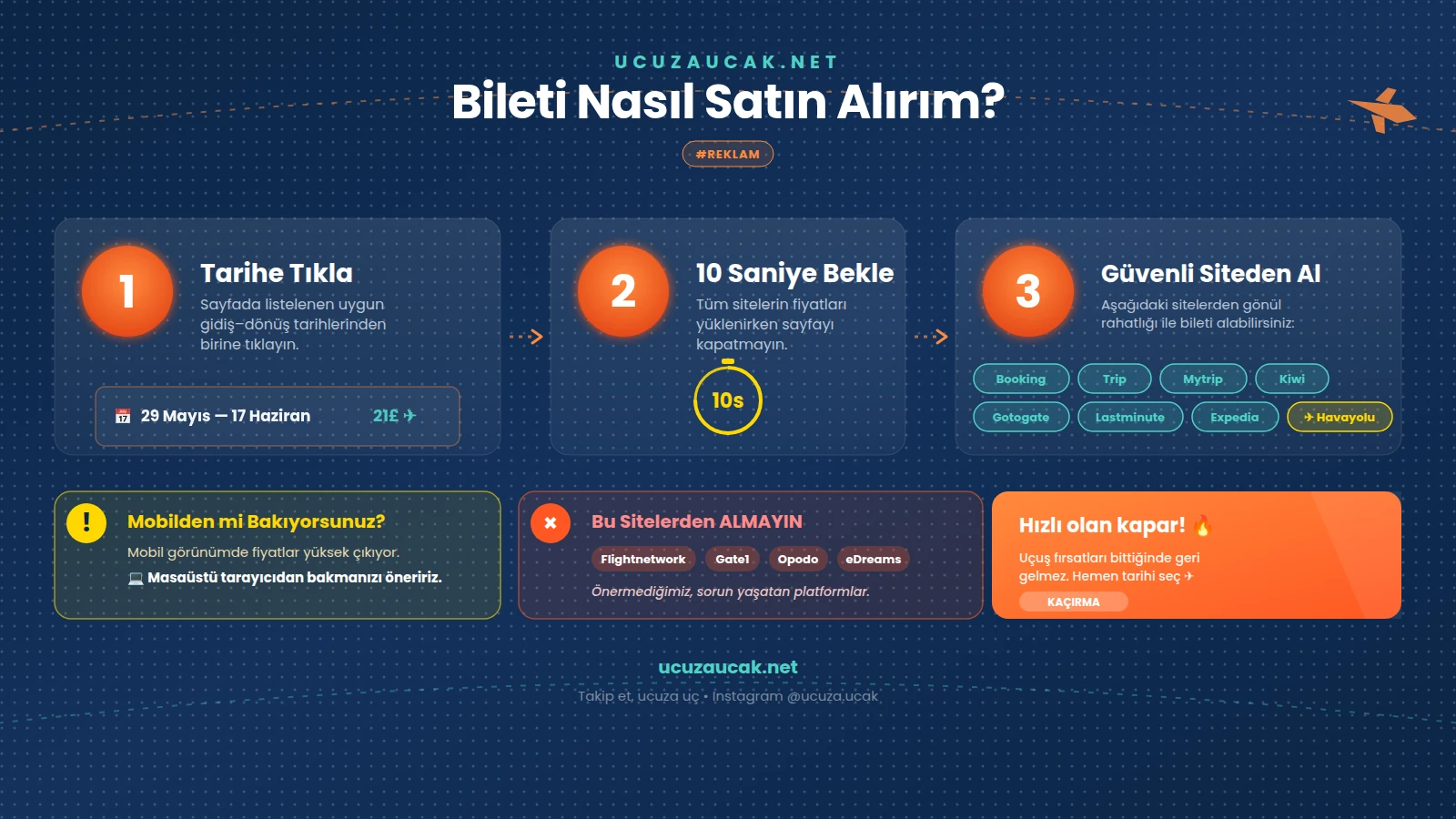 Ucuz uçak bileti nasıl satın alınır - 3 adımda Booking, Trip, Mytrip, Kiwi, Gotogate, Lastminute, Expedia ve havayolu sitelerinden bilet satın alma rehberi - ucuzaucak.net